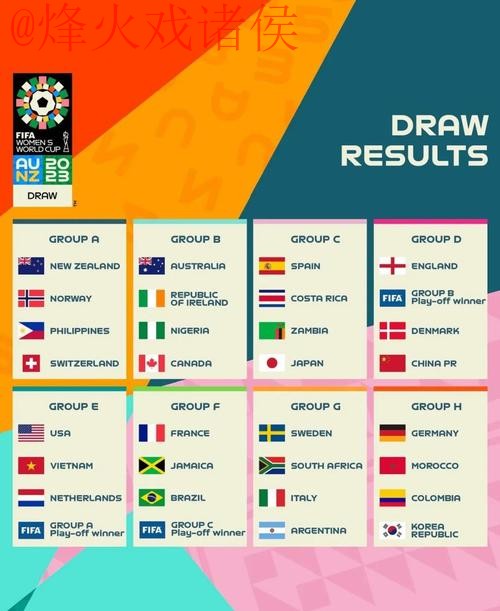 2023世界杯预测推荐：官方指南揭秘