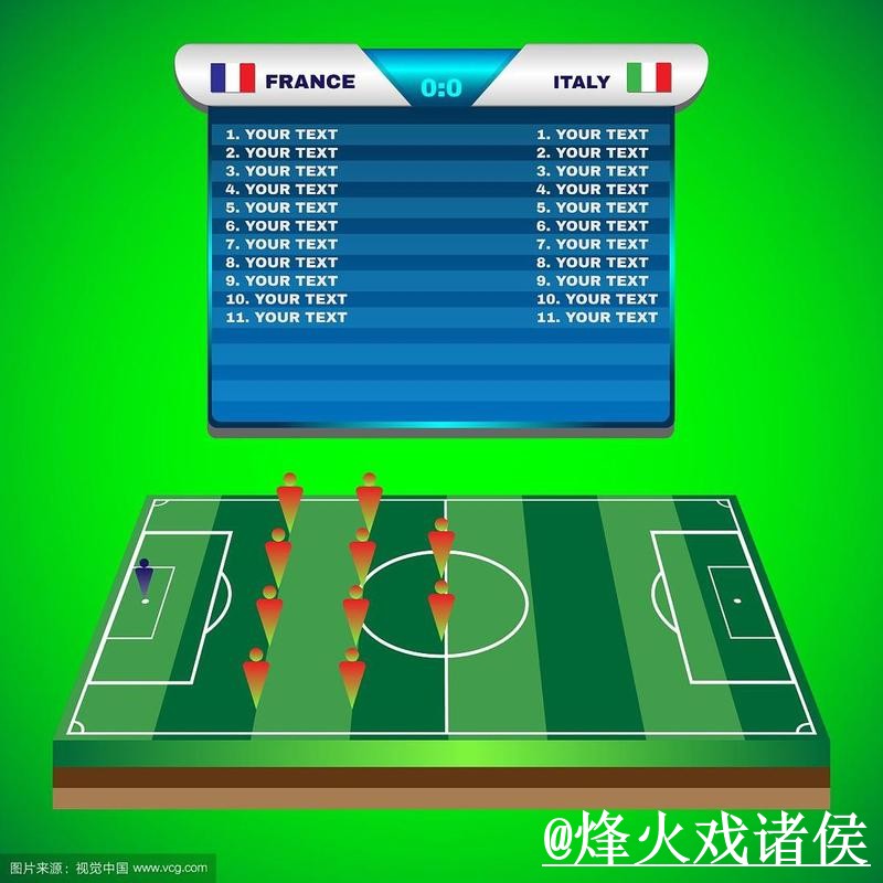 2026世界杯比分赛果预测经验分享，比分方向和阵容变化别忽略