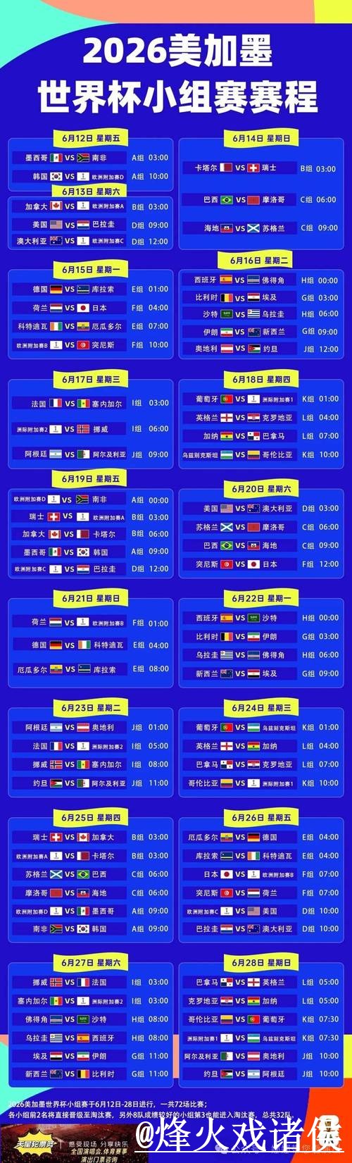 美加墨世界杯直播官网避坑说明，卡顿问题和播放问题要注意